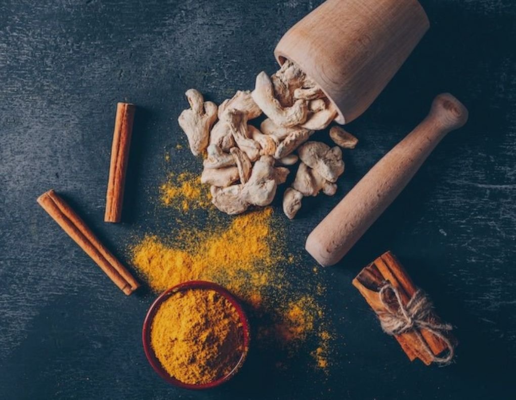 Wellness Ingredients